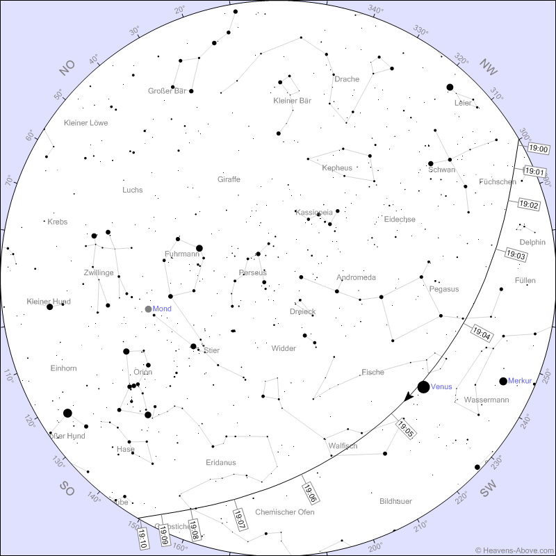 Info Shymkent - Track of the Starlink satellites