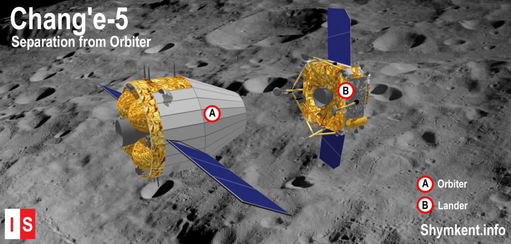 Info Shymkent - Illustration of Chang'e-5 Orbiter and Lander separating in moon orbit