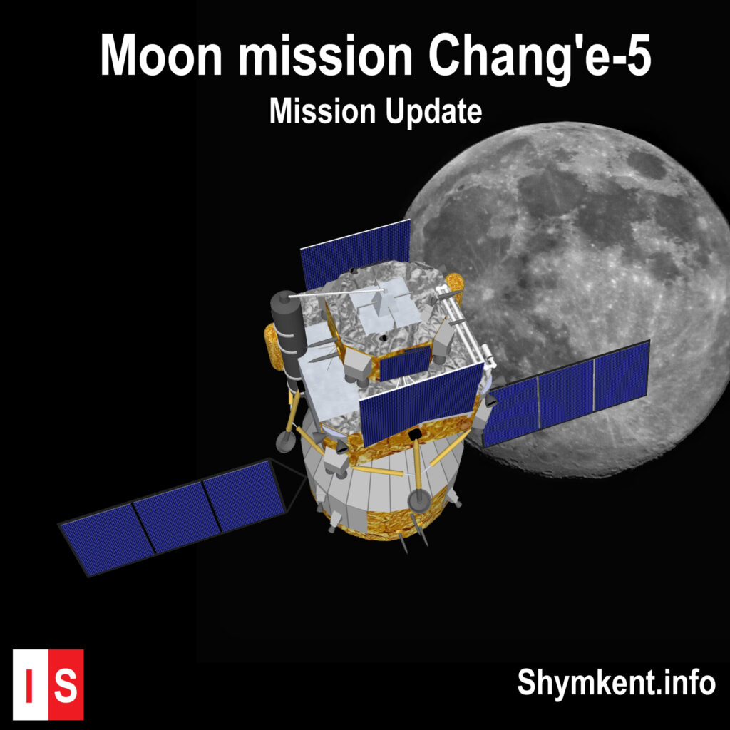 Info Shymkent - Mission Update of China's Chang'e 5 lunar sample return mission (Front)