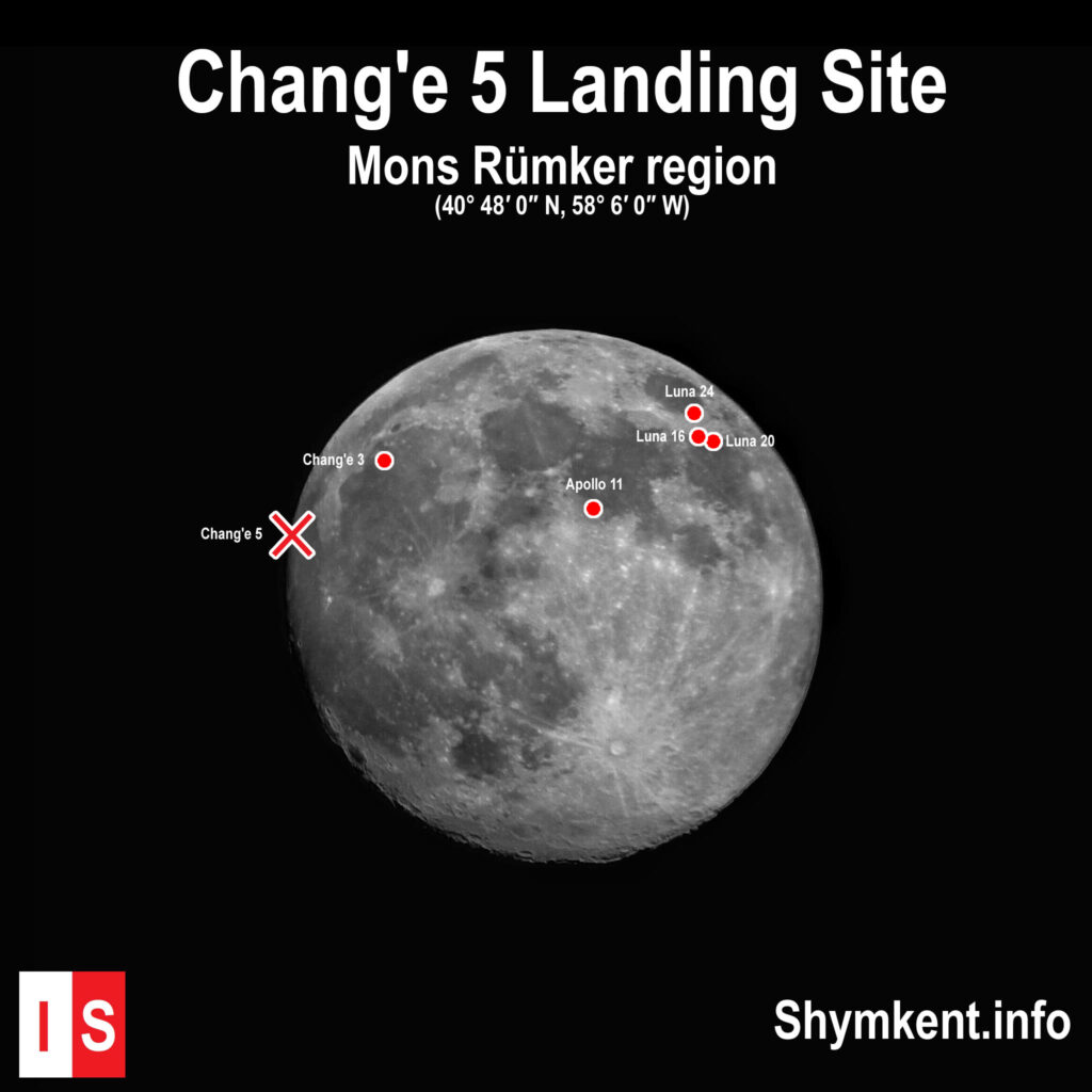 Info Shymkent - Landing site of China's Chang'e 5 lunar sample return mission