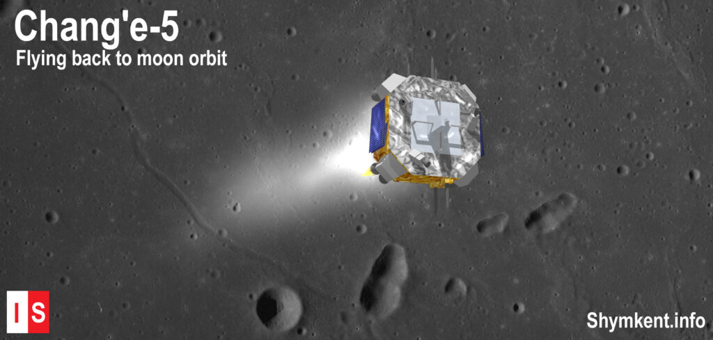 Info Shymkent - Illustration of Chang'e-5 Ascent Vehicle is flying into moon orbit