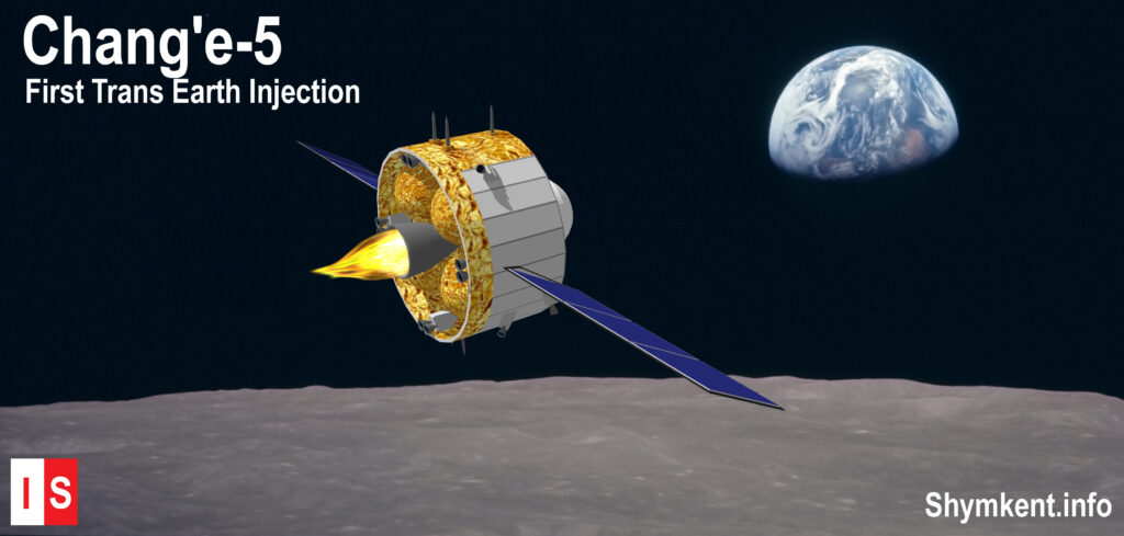 Info Shymkent - China's Chang'e-5 mission performing first TEI to fly back to Earth