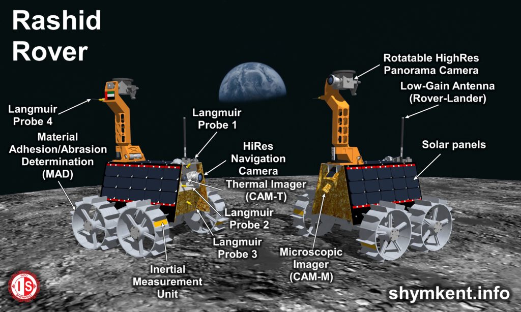 Info Space - Rashid rover is UAE's first moon mission and part of the Hakuto-R mission